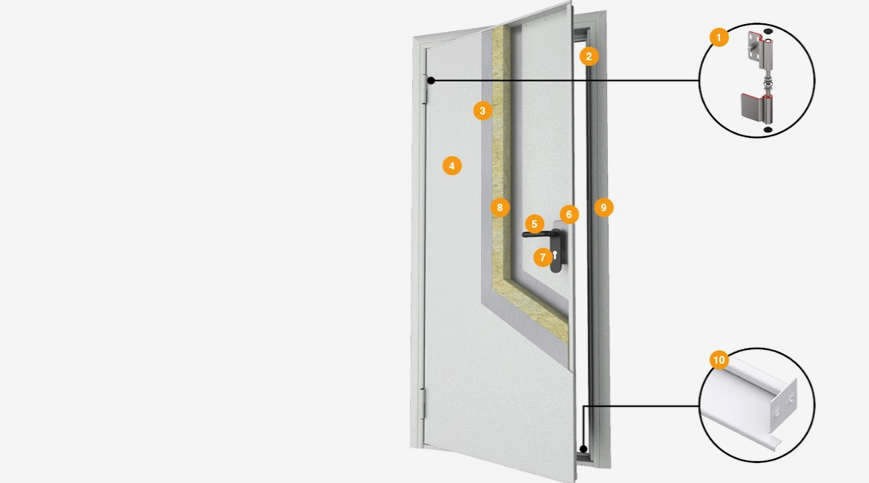 Конструкция однопольной противопожарной двери